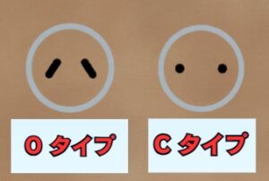 まれにあるCタイプとOタイプ